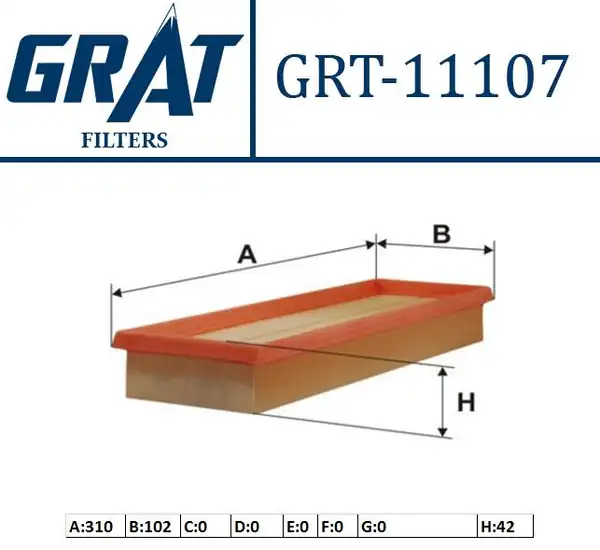 GRAT 11107 | Hava Filtresi Renault Megane Clio II Kango Laguna Master Tarfic II Opel Movano 1 9 Dtı 01