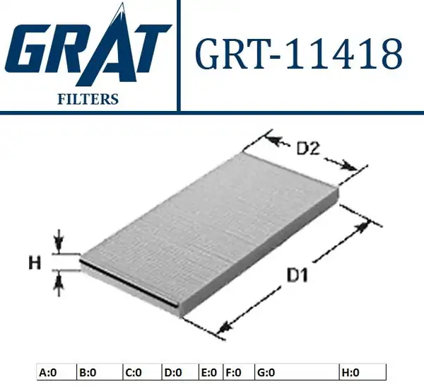 GRAT 11418 | Kabin Filtresi Renault Megane Scenic 97 99