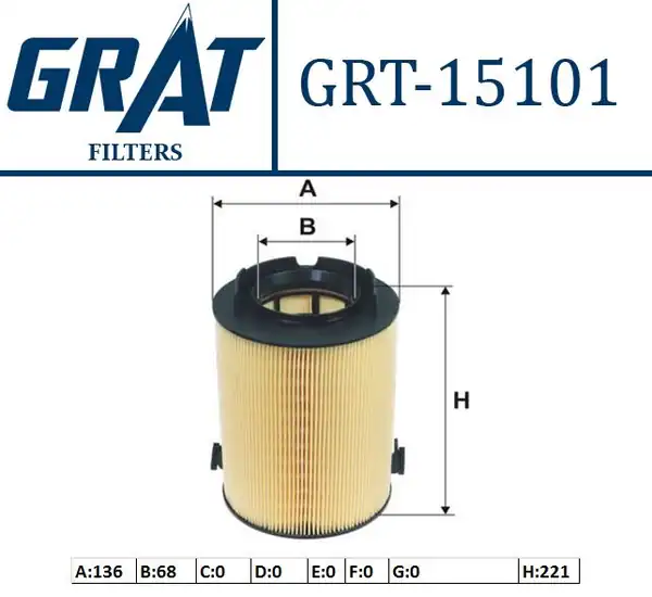 GRAT 15101 | Hava Filtresi VW Caddy 04 15 Golf 04 14 Passat 06 15 Audi A3 04 13 Seat Leon 06 13 Skoda Octavia 04 08