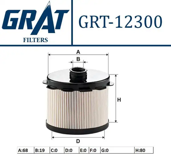 GRAT 12300 | Yakıt Filtresi Peugeot Partner 1 9d Citroen Berlingo C15 1 9d Fiat Scudo 1 9d Dw8
