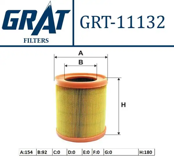 GRAT 11132 | Hava Filtresi Renault Express 1 9d