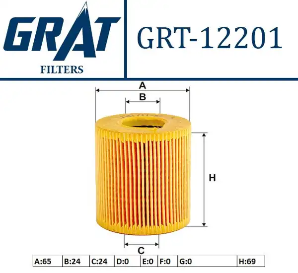 GRAT 12201 | Yağ Filtresi Kagıt Ford Transit Custom Peugeot 307 206 207 Fiat Fiorino 1 4 2 2 16v 04