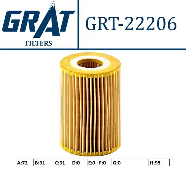 GRAT 22206 | Yağ Filtresi Mercedes Om642 W203 211 221 Spr