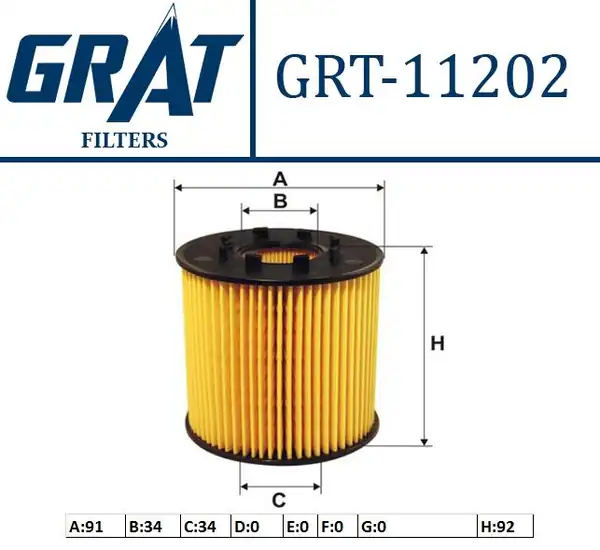 GRAT 11202 | Yağ Filtresi Renault Master Traffic Opel Movano Vivaro 2 2 2 5dti