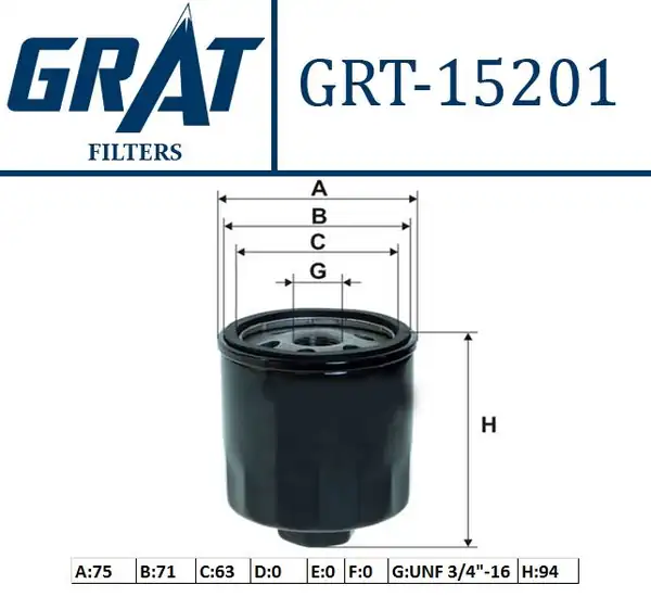GRAT 15201 | Yağ Filtresi VW Caddy 96 11 Golf 04 14 Polo 91 14 Seat Ibiza 93 15 Leon 00 13 Skoda Fabia 00 15