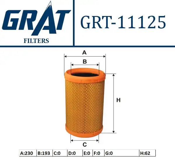 GRAT 11125 | Hava Filtresi Renault Clio İ 1 2 96 98 Clio II 1 2 98 Kango 1 2 97 Twingo İ II 1 2 16v
