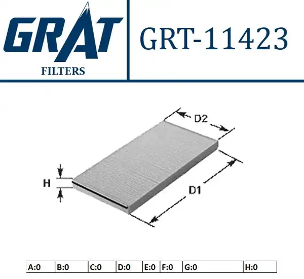 GRAT 11423 | Kabin Filtresi Renault Twingo İ 96