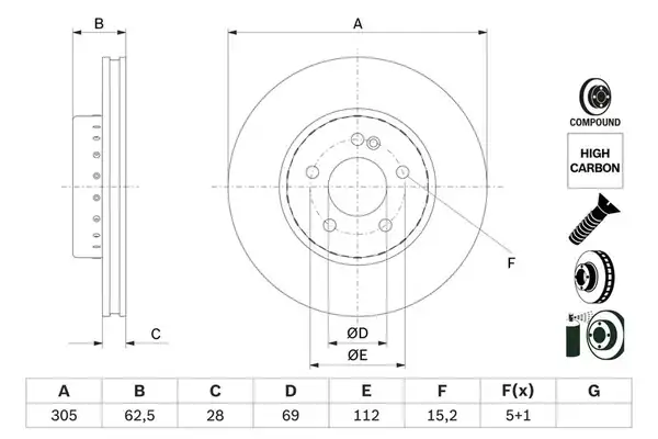 BOSCH 0986479H46 | Disk On (Ad) 14-C-Seri (W205-S205)-E-Seri (W213-S213) Kaplamalı | 2 Adet