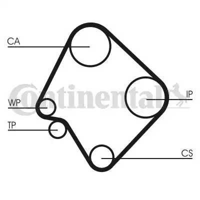 Continental Ctam Ct532 Triger Kayışı Mazda E2200 Kia Besta