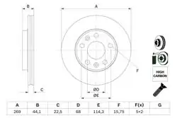 BOSCH 0986479F65 | Disk On (Ad) 16-Megane.IV Kaplamalı | 2 Adet
