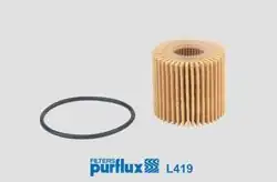 PURFLUX L419 | Yağ Filtresi Toyota Corolla – Auris (2010-2012) | Avensis (2009-2012) | RAV4 (2008-2012)