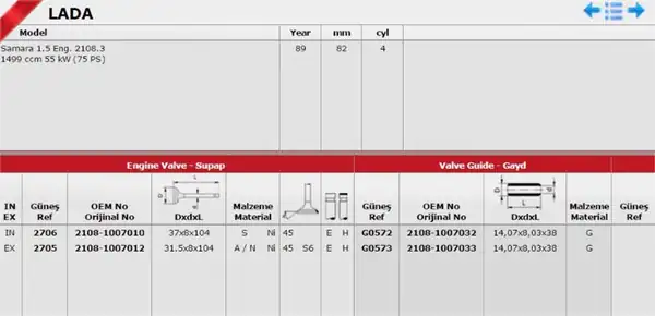 GÜNEŞ 27062705 | Takım Subap Lada Samara 1500 1 5 8v Ba3