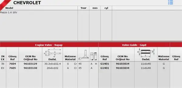 GÜNEŞ 7604-7605 | Subap Takımı Chevrolet Rezzo 1 6 16v 04 08