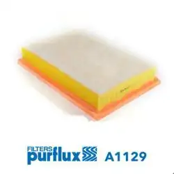 PURFLUX A1129 | Hava Filtresi Sharan 95-10 1.9 TDI