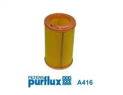 PURFLUX A416 | Hava Filtresi R19 R21 Txe Concrode Megane I Scenic I 1.6 K7m 2.0 J7r O.E