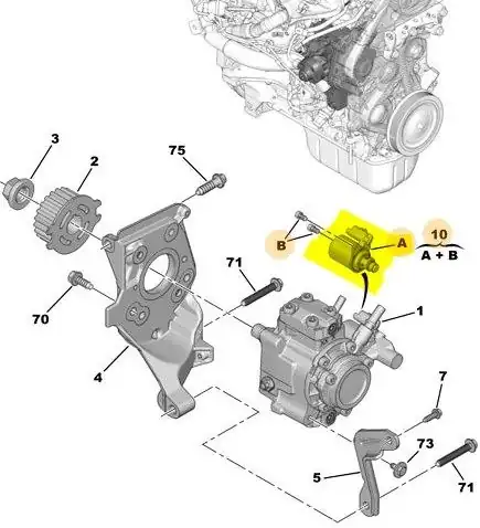 Citroen Berlingo 1 6 Dizel 2009 2018 Mazot Pompa Müşür İthal